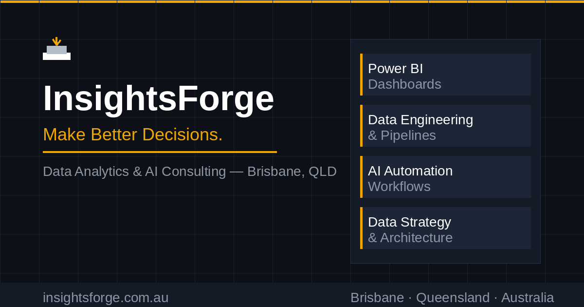 Data Analytics & AI Consulting Brisbane | InsightsForge
